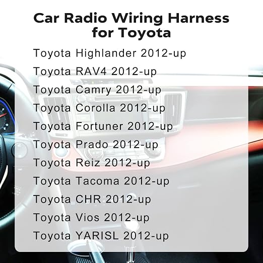Android Car Stereo Wiring Harness for Toyota | 16Pin ISO Radio Wire Harness Stereo Antenna Kit,USB Connector&Reversing Cable Compatible with 2012-Above Toyota No JBL