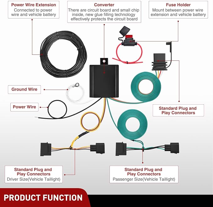 4 Pin Trailer Wiring Harness Kit 56329 Vehicle Custom for 2004 2005 2006 2007 2008 2009 2010 2011 2012 Ford Escape Edge Freestar Mazda Tribute Mercury Mariner Lincoln MKX