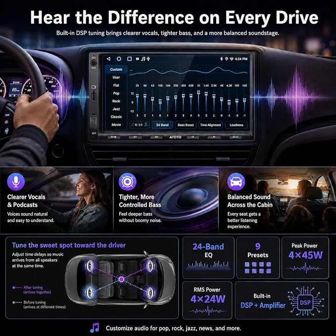 A5L 7inch Android Double DIN Car Stereo, Wireless CarPlay&Android Auto, Wi-Fi/USB/BT Tethering, QLED Touch Screen Car CarPlay, DSP, MirrorLink, FM&SS Radio, HD LRV, HDMI Out, AI&GPS Tracking