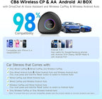Magic AI Box, Wireless CarPlay Adapter with 4G LTE | GPS | Full Android OS | OBD II, Wireless CarPlay Box Enjoy Video & Music Apps, Navigation, AI Voice, Plug & Play for Factory Wired CarPlay