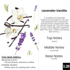 Car Air Freshener Diffuser 2 Pack Hanging Air Freshener Diffuser -Lavender Vanilla Fragrance Oil Air D iffuser for Car, 45+ days Long Lasting Fragrance Made in USA C ar Air Fresheners (L28)