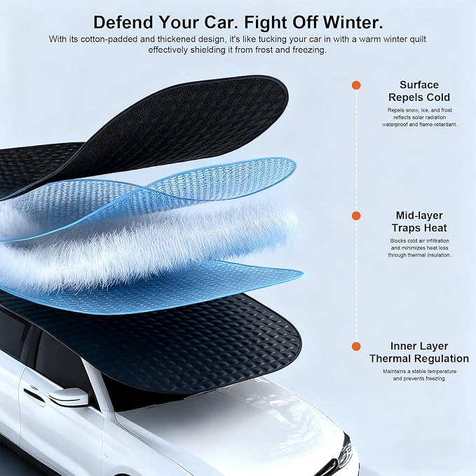 All-Season Magnetic Windshield Cover for Ice and Snow,Foldable Winter Snow Cover for Side Mirror Protection,Waterproof Frost Guard for Car, SUV & Truck,Easy Install & Storage Bag