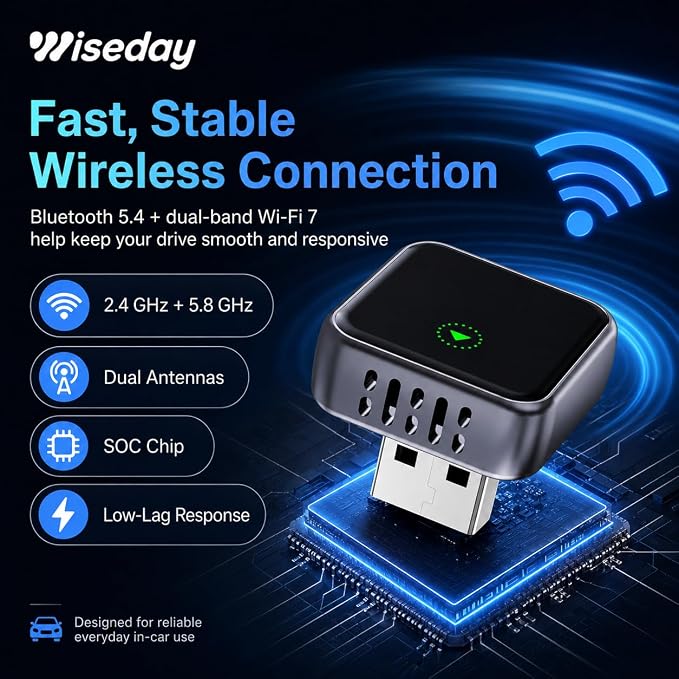 Wireless WIFI7 Bluetooth CarPlay Adapter for iPhone&Android | Seamless Connection, Convert Wired to Wireless, 2 in 1, 24.5mm USB-A with USB-C Adapter, Plug & Play for IOS 10+&Android 12+