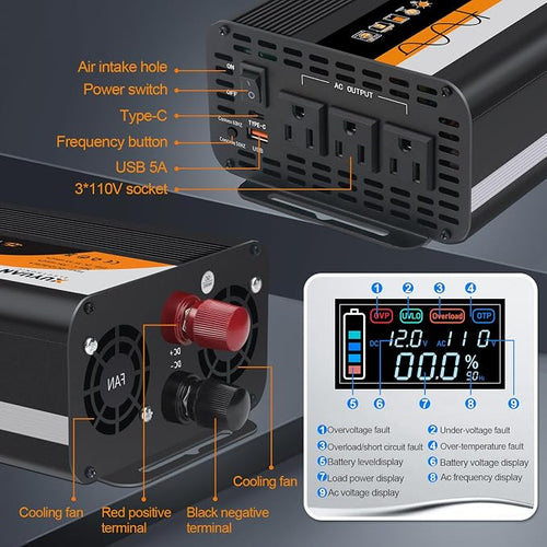 1500W Pure Sine Wave Inverter, 12V/24V Auto-Detect, 50Hz/60Hz Switchable, LCD Display, Type-C Fast Charging, Silent Design, Overload & Overheat Protection for RV, Home