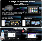 Wireless CarPlay&Android Auto Adapter with 4G LTE Magic AI Box | GPS, Full Android OS, OBD II, Gemini 3.0, Enjoy Video & Music Apps, Plug & Play for Factory Wired CarPlay & Android Auto