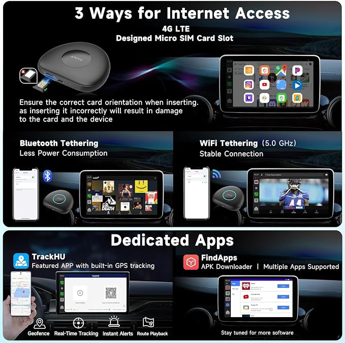 Wireless CarPlay&Android Auto Adapter with 4G LTE Magic AI Box | GPS, Full Android OS, OBD II, Gemini 3.0, Enjoy Video & Music Apps, Plug & Play for Factory Wired CarPlay & Android Auto