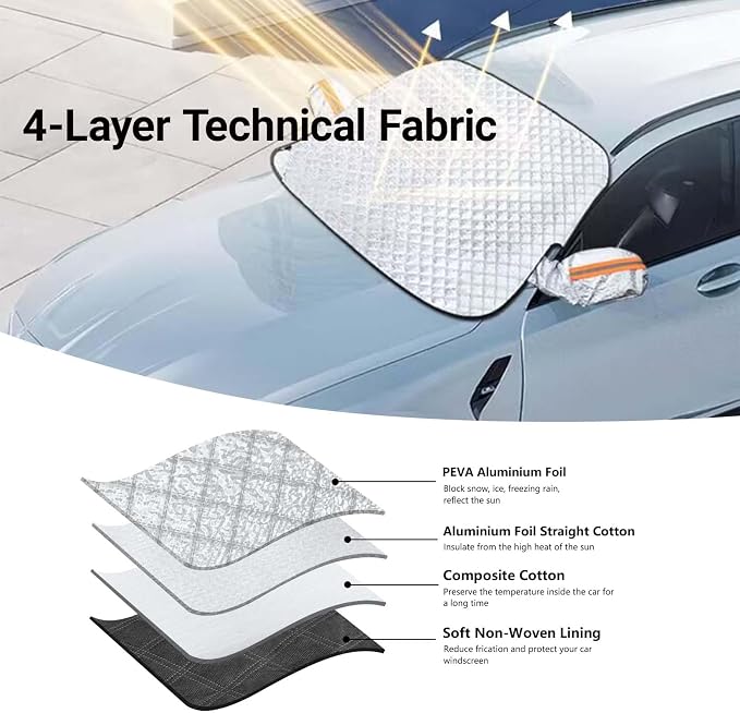 Exterior Car Sun Shade for Windshield & Mirrors, Multi-Layer Reflective Heat Shield, Blocks Sun & Snow, Keeps Interior Cooler, Anti-Theft Door Flap, All Season for SUV Sedan Truck（57"x42"）