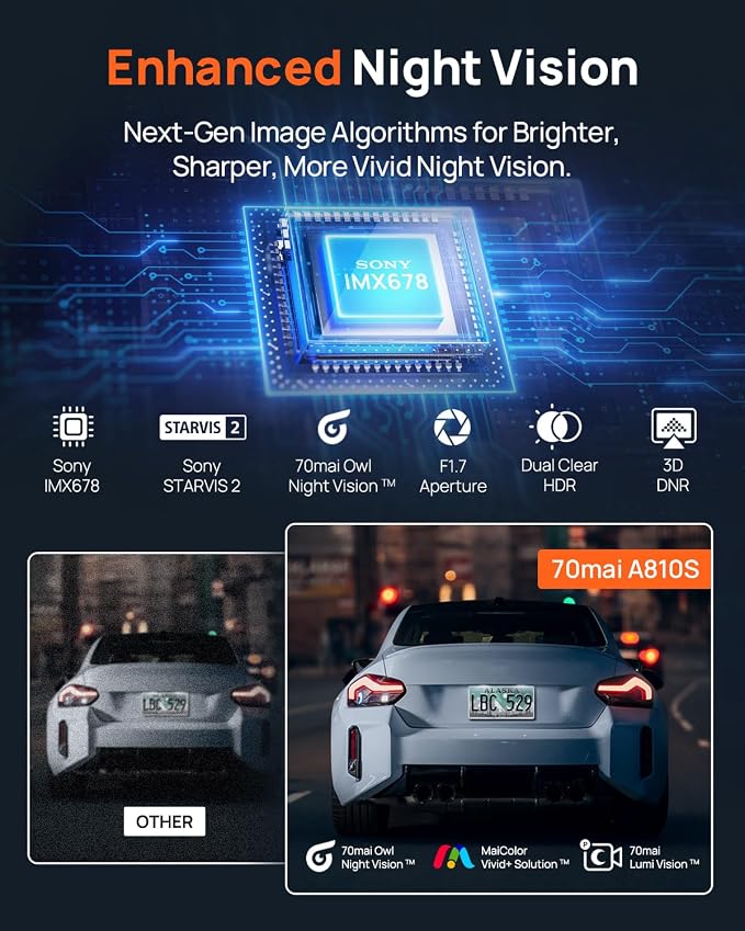 4K Dash Cam Front and Rear, 4K+1080P Dual STARVIS 2 Car Dash Camera for Cars, 4G LTE Remote Access, AI Motion Detection, WiFi 6, 5 GPS, 24H Parking Mode, HDR Night Vision, Voice Control, ADAS