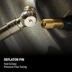 S-921 Pencil Tire Pressure Gauge, Passenger Car, With Built-in Deflator Valve, Durable Plated Brass, Pressure Measured In PSI & kPa