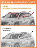6-PCS Low Profile Window Rain Guards Fit for Hyundai Tucson 2022-2026 Rain Guard Window Deflectors Extra-Thick Side Window Visors Vent Shades Tape-on Vent Visors Car Accessories