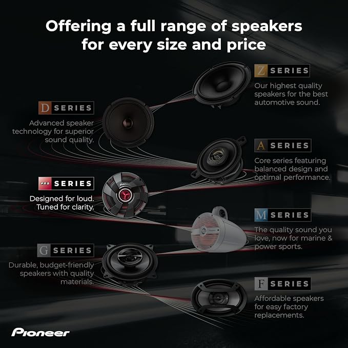UD-RP351PRO Repair Kit - Replacement Diaphragm for TS-B351PRO 3-1/2' P.R.O. Series Bullet Tweeter