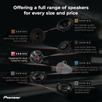 P.R.O. Series TS-M651PRO 6.5” Speakers (Pair) – 500W Max, Perfect for high-SPL Builds and pro-Level car Audio