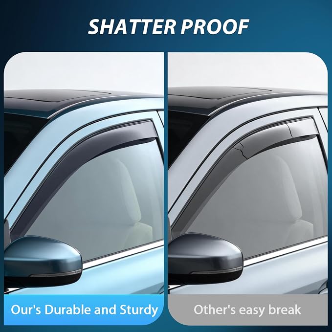 in-Channel Rain Guards for Ford F150 SuperCrew 2015 2016 2017 2018 2019 2020,Window Visors Vent Deflectors, Smoke Tinted, Wind & Rain Protection, Car Wash Safe – 4PCS