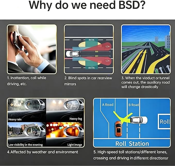 Blind Spot Monitoring System, 24GHz Millimeter Wave Radar Universal Car Blind Spot Detection System, Reversing Radar Parking System