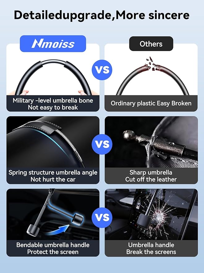 Windshield Sun Shade Umbrella for Tesla - [Vinyl Coating Heat Shield] Protect Car from Sun Rays & Heat Damage Keep Cool and Protect Interior, Spring Structure Edge
