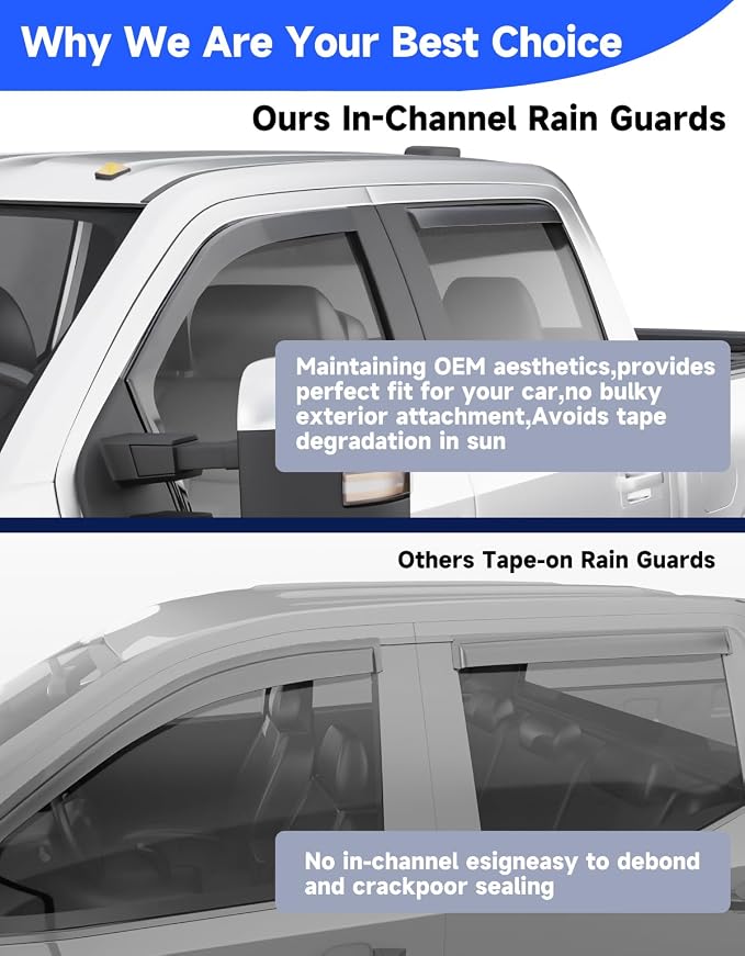 in-Channel Window Rain Guard Fit for 2015-2020 Ford F150 SuperCrew & Ford F250-F550 2017-2026 Truck,Window Rain Guards Visors Vent Visors Window Deflector Vent Shades Car Accessories