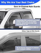 in-Channel Window Rain Guard Fit for 2015-2020 Ford F150 SuperCrew & Ford F250-F550 2017-2026 Truck,Window Rain Guards Visors Vent Visors Window Deflector Vent Shades Car Accessories