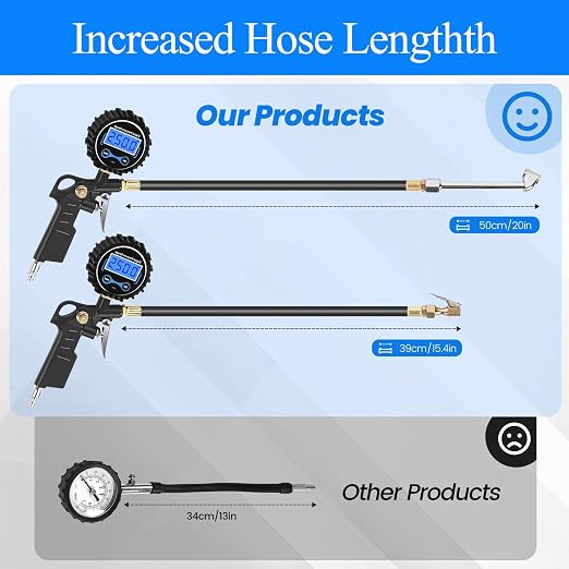 Digital Tire Pressure Gauge with Inflator 250 PSI, Heavy Duty 360° Air Chuck Air Compressor Attachments, Improved Leaks Protection & Extended Hose Tire Gauge, 0.1 Display Resolution, with Storage Box