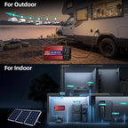 4000W Pure Sine Wave Power Inverter 12V DC to 110V 120V AC for Vehicles | Inverter for Car with 4 AC Outlets and LCD Display, 8000W Peak, Car Converter for Solar, RV, Truck, Home, Off-Grid, Camping