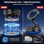 Magnetic Car Phone Holder Mount, Compatible with MagSafe, 108LBS Vacuum Suction Car Mount, 3000gf Magnetic Hold, 360° Adjustable Foldable Dashboard Windshield Phone Mount for iPhone 17-12 & Android