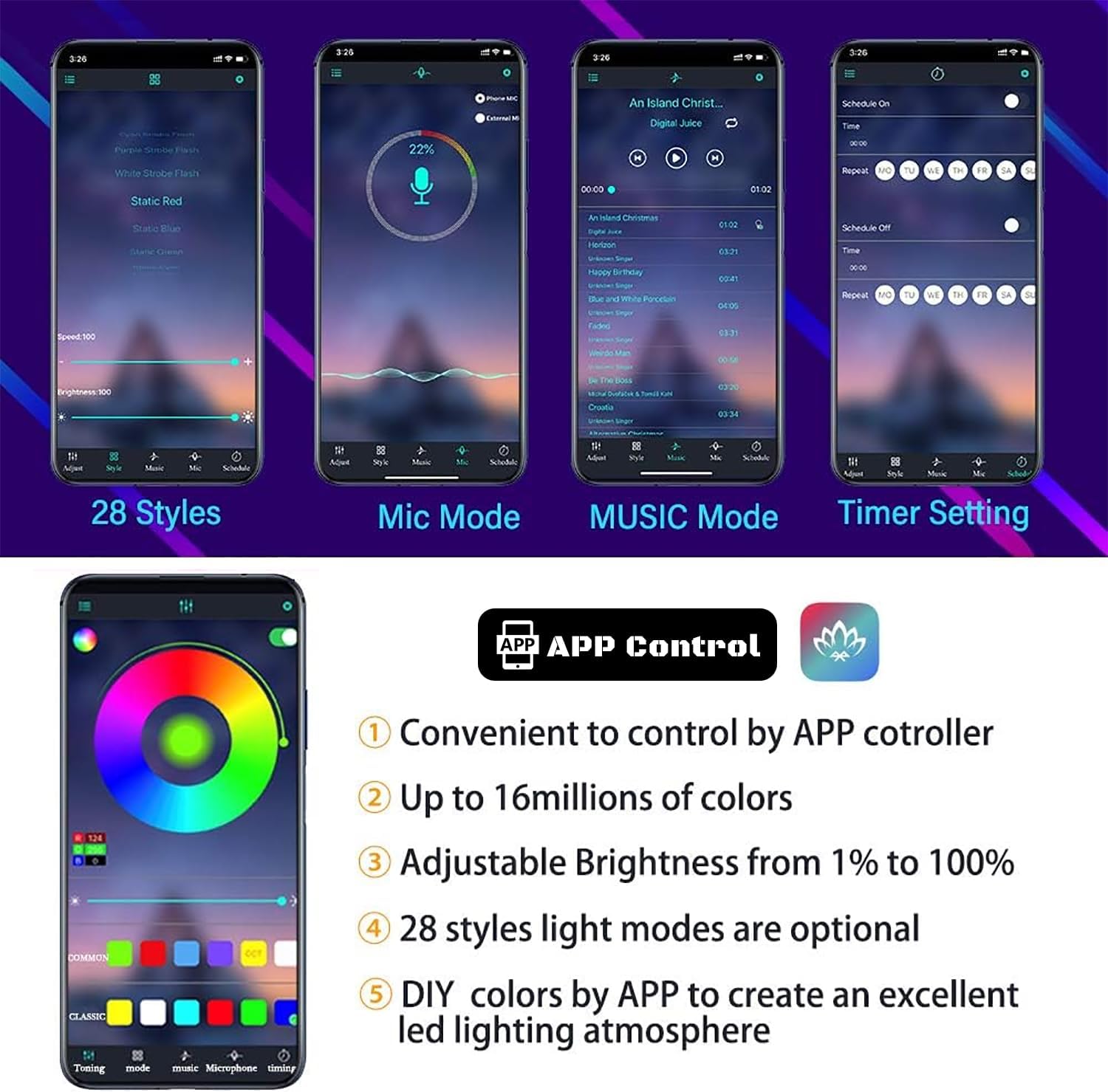 Car LED Interior Strip Light — App-Controlled RGB Ambient Kit