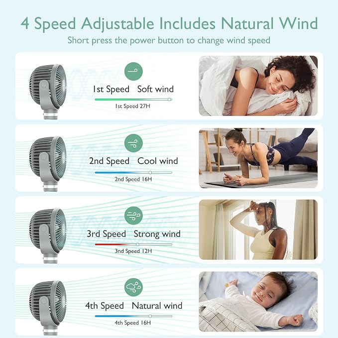8000mAh Portable Stroller Fan, 27H Ultra-long Battery Life Detachable 4 Speed 360°Rotate LED Night Light with 2 Modes, USB Rechargeable Handheld Cooling Fan for Travel/Car Seat/Bedroom