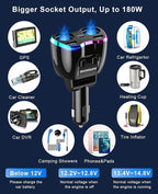2026 Upgraded Cigarette Lighter Splitter, 180W 2-Socket Cigarette Lighter Adapter with Dual QC3.0 and 20W PD USB C Car Charger Splitter for GPS/Dash Cam/Laptop/iPad/iPhone 17/16/15/14/13/12