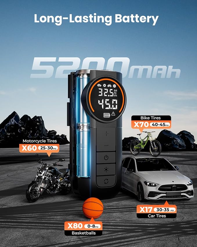 S1 Tire Inflator Portable Air Compressor, 160PSI Air Pump for Car Tires, Bike, Motorcycle, Balls, Fast Inflation Tire Pump, Cordless bike Pump with LED Light & Digital Pressure Gauge (Black)