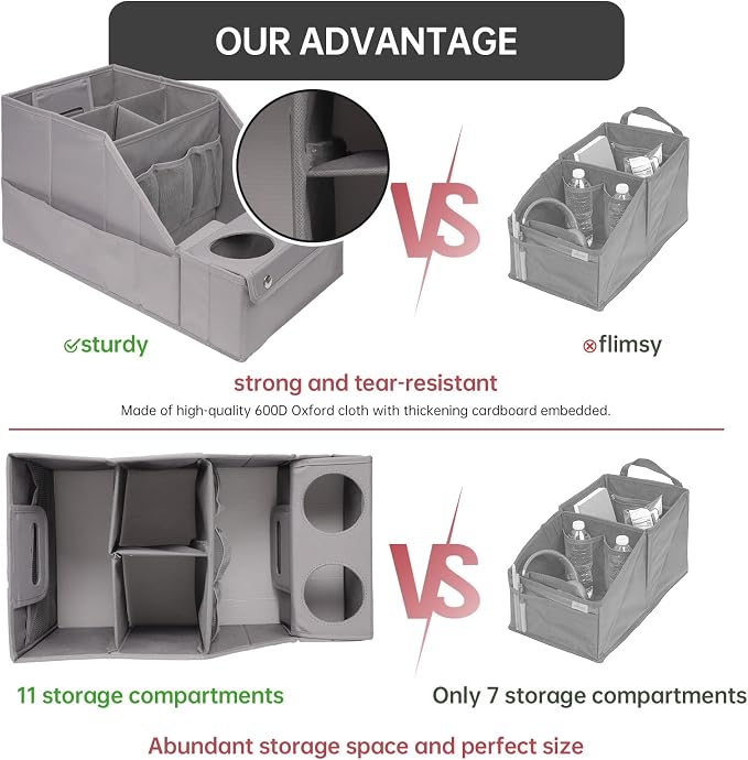 Car Seat Organizer - Backseat Organizer with 11 Storage Compartments and 2 Cup Holders for Travel, Kids