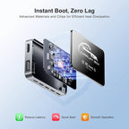 AI Box CarPlay, 3-in-1 Wireless CarPlay Adapter & Android Auto for OEM Wired Cars, Built-in Netflix/YouTube for Streaming, 5.8GHz WiFi, Convert Wired to Wireless, Plug & Play （4GB RAM+32GB ROM）