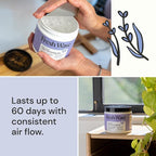 Lavender Odor Removing Gel, 15 oz., Pack of 2 - Safer Odor Absorbers for Home, Natural Plant-Based Odor Eliminator, Every 15 oz. lasts 30-60 Days, For Cooking, Trash & Pets