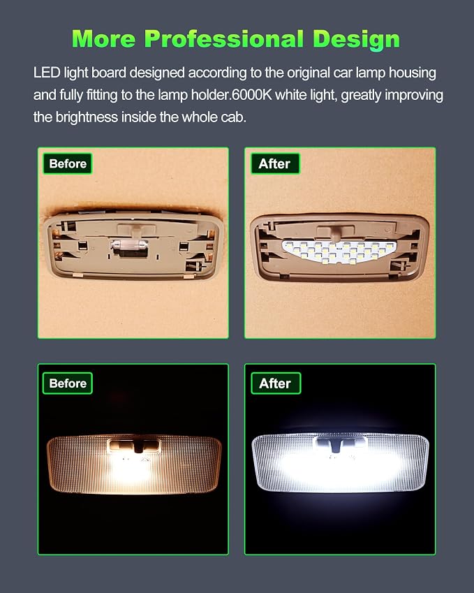 Rear Dome LED Light Board,6000K White Light,620 Lumens,Cab Interior Lamp Upgrade Accessories,Fit For Toyota Corolla (2008-2022),Camry (2007-2023),RAV4 (2005-2021),Prius (2004-2023)