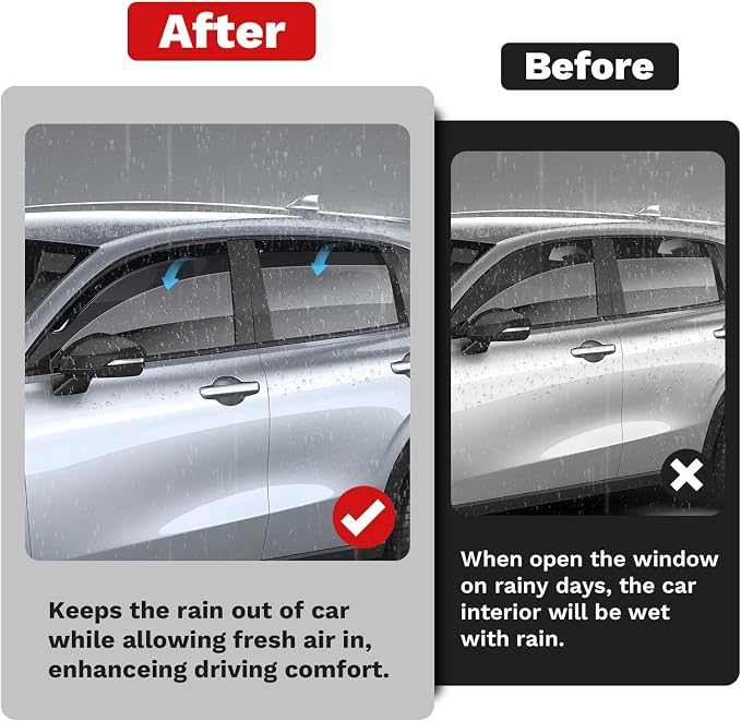 Window Visors Rain Guards for Honda HR-V 2023-2025 2026 HRV Accessories, Outside-Mount Tape-On Side Window Wind Deflectors Vent Visors Shades Rainproof 4PCS