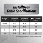 1/0 Gauge Wire (50ft) Copper Clad Aluminum CAA - Primary Automotive Wire, Car Amplifier Power, Ground & Battery Cable, Car Audio Speaker Stereo, RV Trailer Wiring Welding Cable 1/0ga