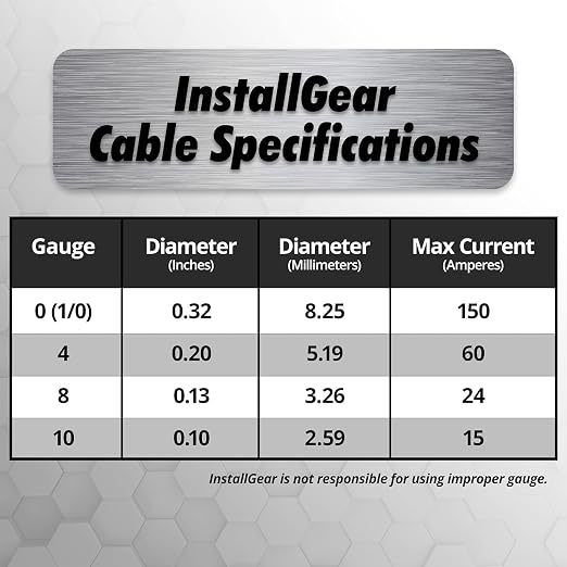 1/0 Gauge Wire (50ft) Copper Clad Aluminum CAA - Primary Automotive Wire, Car Amplifier Power, Ground & Battery Cable, Car Audio Speaker Stereo, RV Trailer Wiring Welding Cable 1/0ga