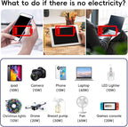 200W Car Power Inverter DC 12V to 110V AC,Cigarette Lighter Adapter Plug with [65W USB-C]/USB-Fast Charger 24W/Multiple USB/Laptop car Charger with Voltage Display