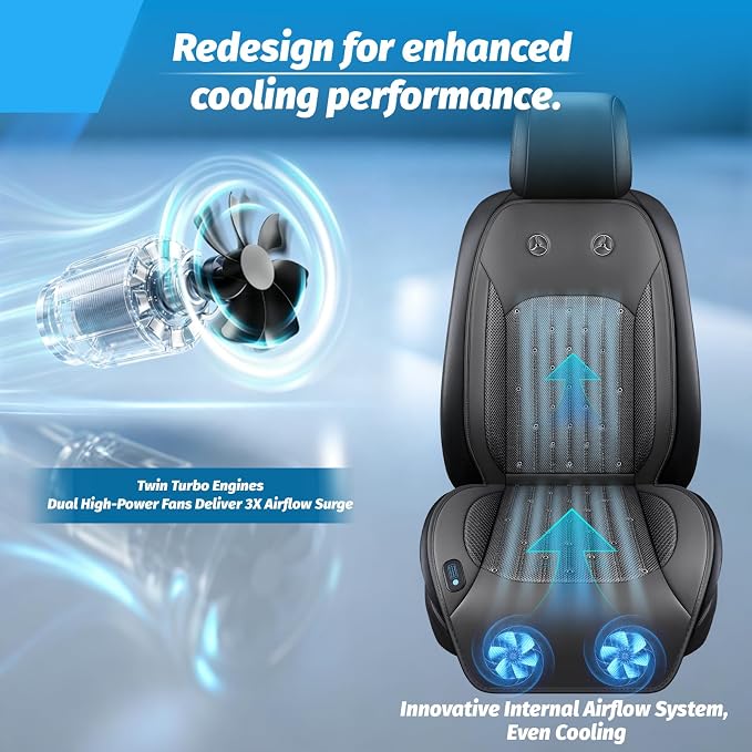 Cooling Car Seat Cover with 2 Turbo Fans – 12V-24V Ventilated Car Seat Cushion, Breathable Car Seat Cooling Pad for Sweaty Back, Universal Fit Cooling Seat Covers for Cars SUV Truck Grey