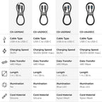 3.25 FT USB A to USB C Cable for CarPlay & Fast Charging Phone Charger Cord– Durable Braided Nylon Car Charger Cord Type C with Blue LED for iPhone, Android, Wired Apple CarPlay & Android Auto