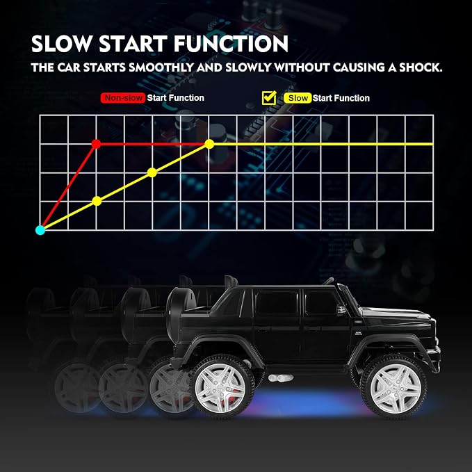 JOYLDIAS Licensed Mercedes-Benz G650S Ride On Car for Kids, 12V7AH Kids Ride On Truck W/LED Underglow Lights,Remote Control, 3 Speeds,Music,Bluetooth,Twin Motors, Spring Suspension, Black