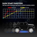 JOYLDIAS Licensed Mercedes-Benz G650S Ride On Car for Kids, 12V7AH Kids Ride On Truck W/LED Underglow Lights,Remote Control, 3 Speeds,Music,Bluetooth,Twin Motors, Spring Suspension, Black