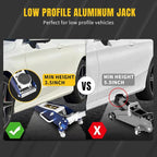 Floor Jack 1.5 Ton Hydraulic Low Profile Aluminum and Steel Car Jack Lightweight Service Jack with Quick Lift Dual Pump, 3300 lbs Capacity