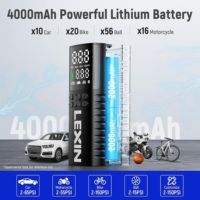 P4 Tire Inflator Portable Air Compressor, 150PSI Electric Air Pump for Car Tires, w/Pressure Gauge&LED Light, 4000mAh Cordless Smart Pump for Car/Motorcycle/Bike/Bicycle/Scooter/Ball/Inflatable