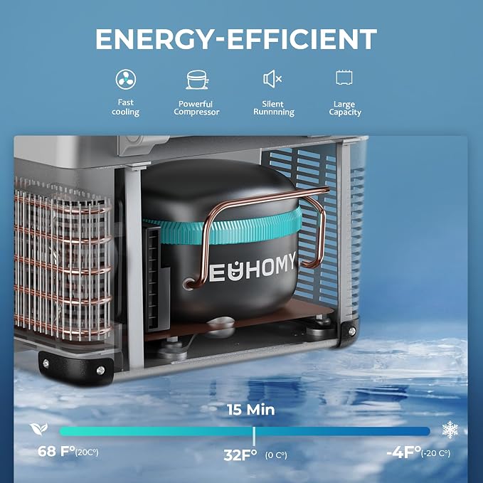 12 Volt Refrigerator, 47QT Electric Cooler, 12V Fridge APP Control, 12V Cooler -4℉~68℉, Portable Freezer 12/24V DC 100-240V AC for Camping, Travel, Truck, Home