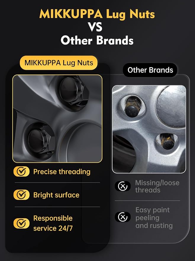 1/2-20 Lug Nuts Replacement for 1987-2018 Wrangler, 2002-2012 Liberty, 1993-2010 Grand Cherokee Aftermarket Wheel - 23pcs Chrome Closed End Lug Nuts