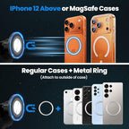 Magnetic Car Cell Phone Holder for Toyota RAV4 2013-2018 Accessories, RAV4 Door Phone Mount for 4-7 Inch Phones, Mobile Stand with 2 Options iPhone Mag Safe & Clip-in