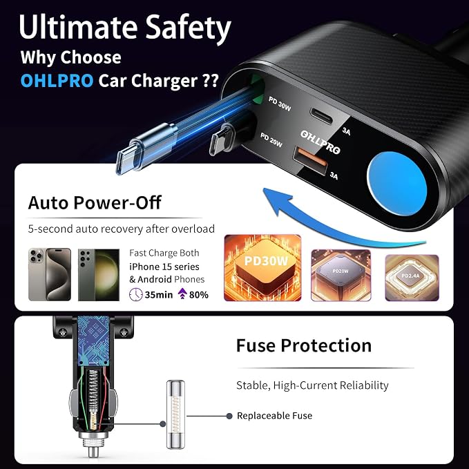 Retractable Car Charger Cigarette Lighter Adapter, 168W 5 in 1 Fast Phone Charging Built-in Replaceable Fuse, Socket Splitter with USB C and USB C Cord, Fit for Phone iPad Galaxy GPS, Grey