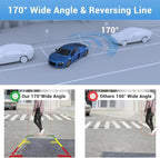 AHD 1080P License Plate Backup Camera, 170 Degree Wide Angle Clear Night Vision Metal Housing Guide Line On/Off Waterproof Reverse Rear View Camera for Car Truck