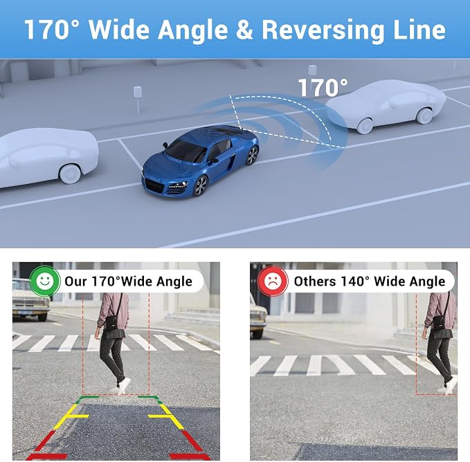 AHD 1080P License Plate Backup Camera, 170 Degree Wide Angle Clear Night Vision Metal Housing Guide Line On/Off Waterproof Reverse Rear View Camera for Car Truck