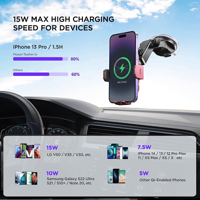 Wireless Car Charger,【7 Colored RGB Backlit】 15W Auto Clamping Car Charger Phone Mount Holder fit for iPhone 15 14 13 12 Mini Pro Max 11 XR XS, Samsung Galaxy S24 Ultra S23 S22 S21+ Note 20, etc