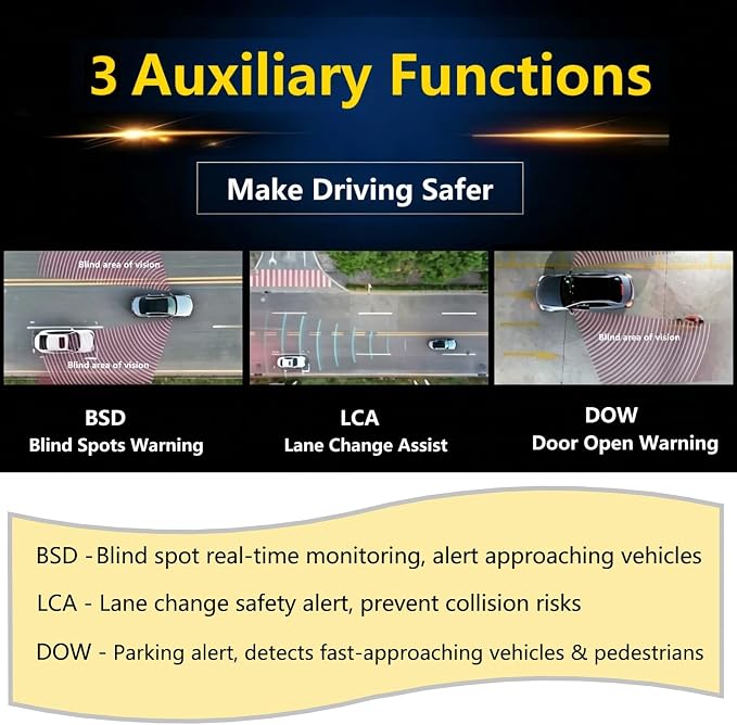 Blind Spot Monitoring System, 24GHz Millimeter Wave Radar Universal Car Blind Spot Detection System, Reversing Radar Parking System